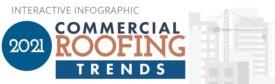 2021 roofing trends