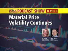 Material Price Volatility Continues
