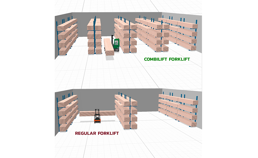 Warehouse Restructure Case Study: Optimizing Warehouse Space Improves Branch’s Operations ...