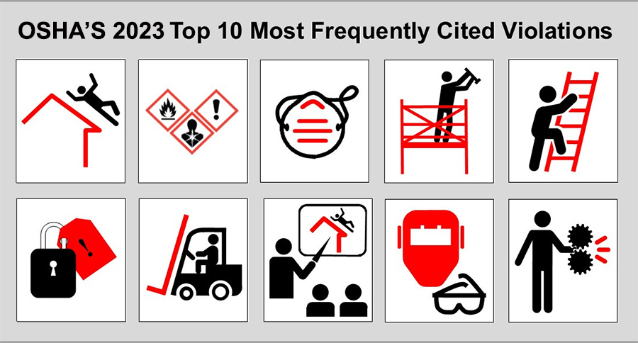 OSHA Top 10 Violations.jpg