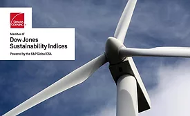 Owens Corning Again Makes the Dow Jones Sustainability World Index List.