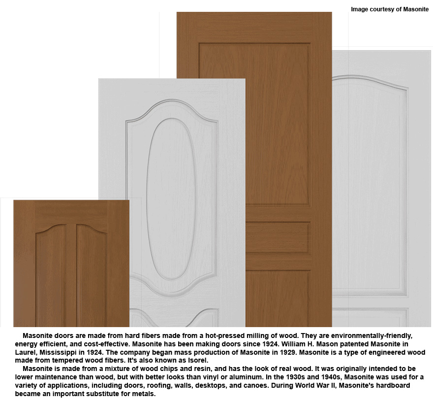 A brief history of Masonite Doors.