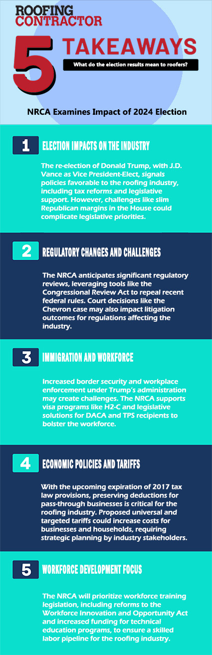 5 Takeaways - CG Piece (2).jpg