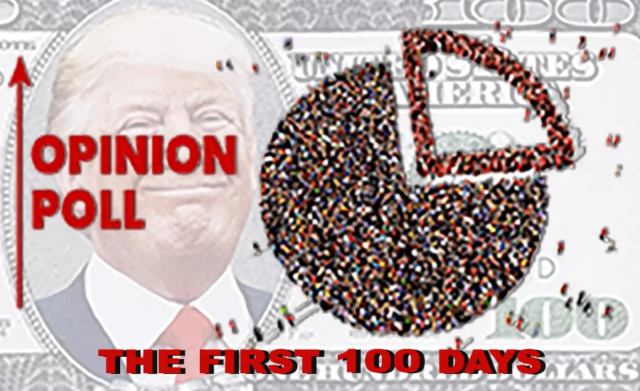 Roofing Contractor wants t know how you are feeling after President Trump's first 100 days in office in his second term.