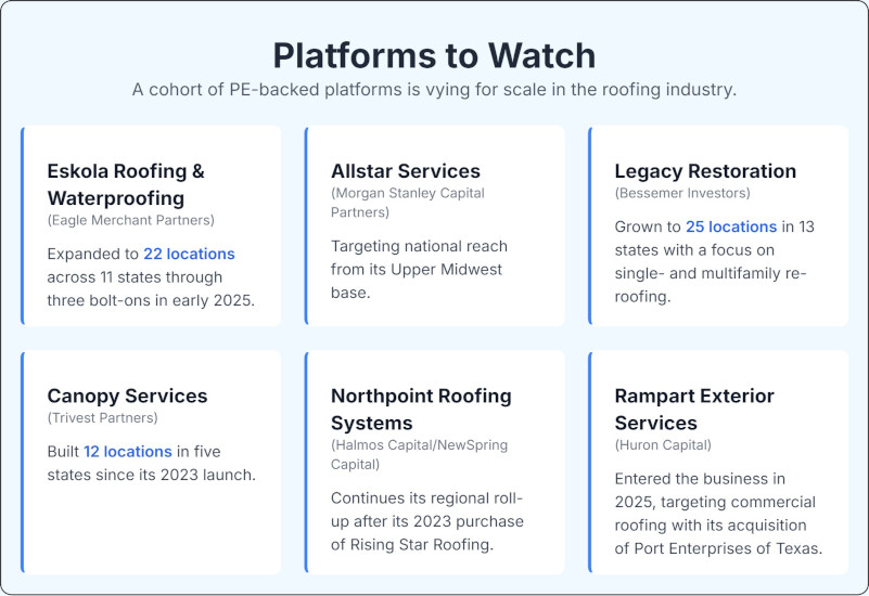 PE-platforms-to-watch-infographic