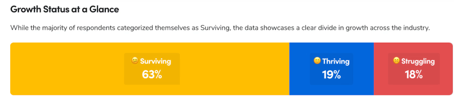 2025-servicetitan-residential-growth-graph