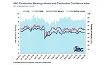 construction confidence chart