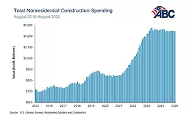 nonresidential spending