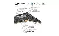 North Country Slate Lightweight Roof Options.jpg diagram