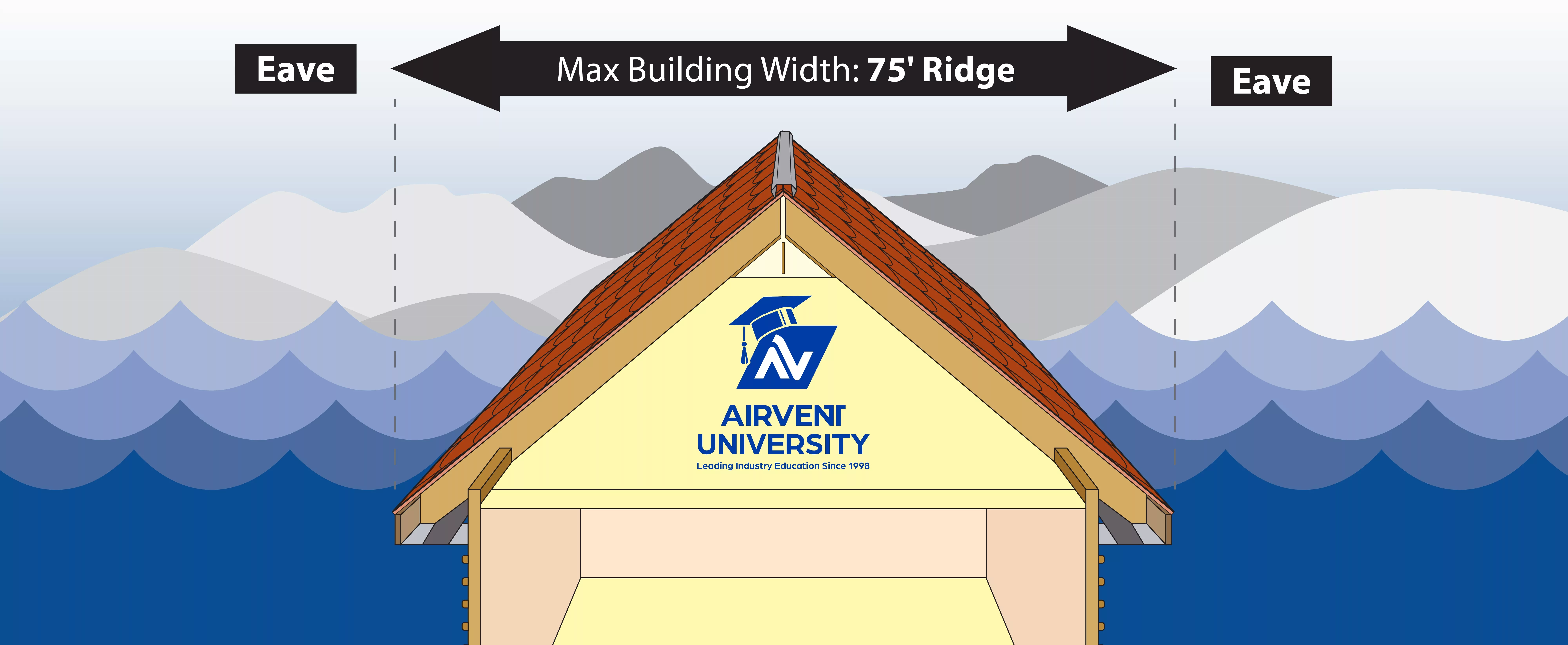 AirVent Graphic