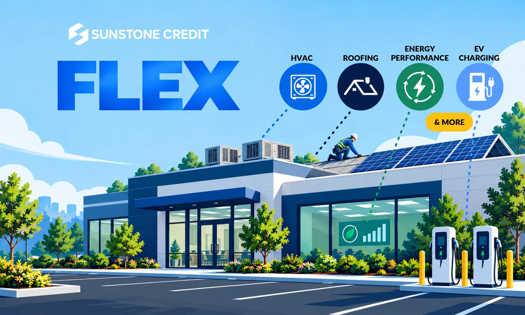 Flex Financing