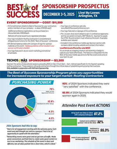 Best of Success Prospectus