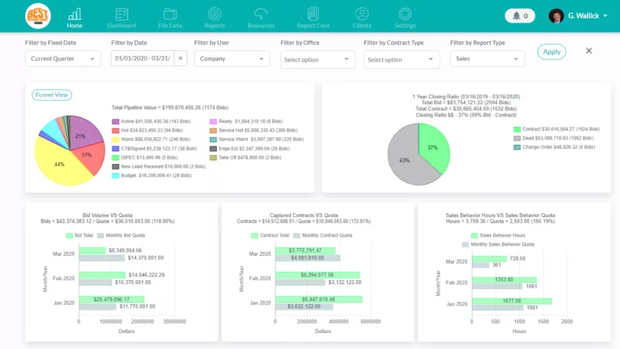 Home page - Followup CRM