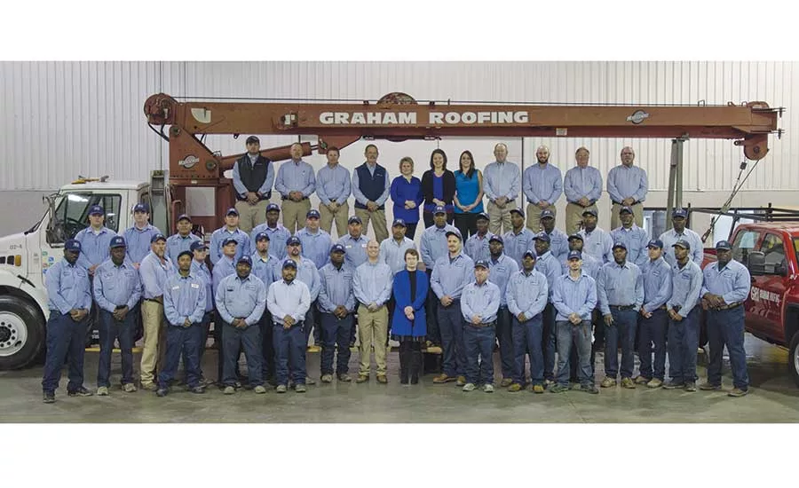 Graham Roofing Inc.