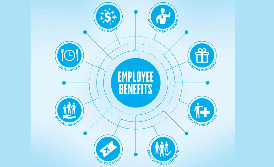 workers compensation