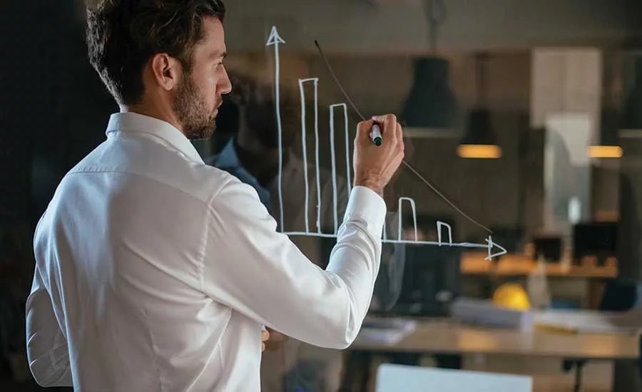 predictable business