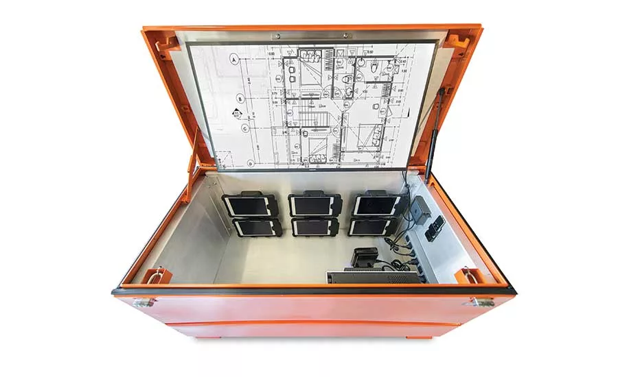 Editor's Choice Products