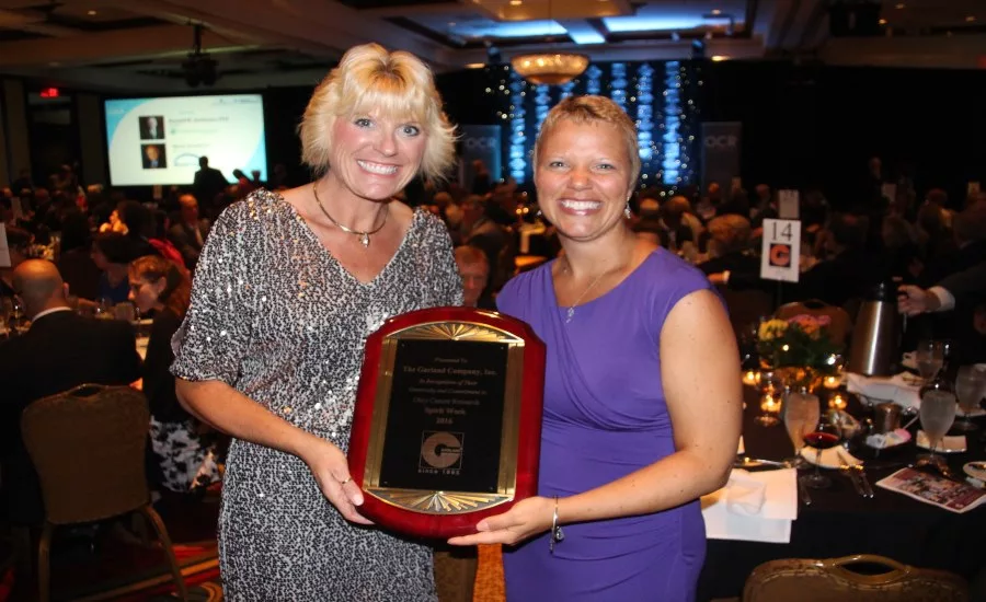 Garland Cancer Research