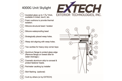 EXTECH-4000G-300-DPI.jpg