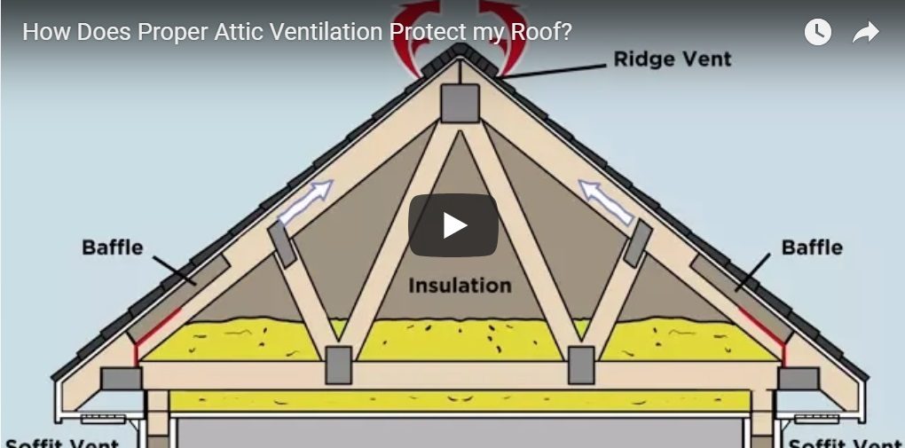 How to Ventilate an Attic: Expert Tips for Ultimate Airflow