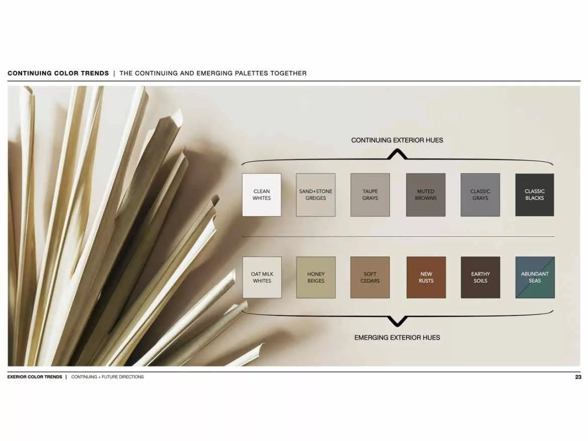 Boral Roofing 2021 Color Study
