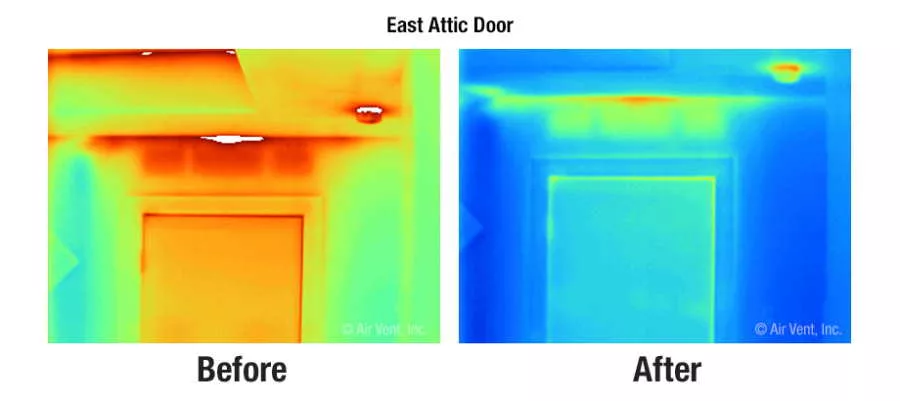 A before and after comparison