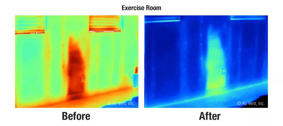 A before and after comparison