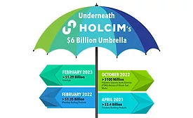 028-0323RC_DuroLastHolcim_FINAL-2.jpg