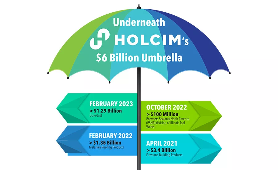 028-0323RC_DuroLastHolcim_FINAL-2.jpg
