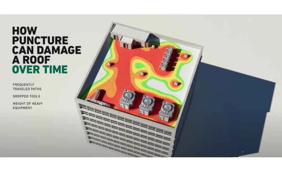Georgia-Pacific Four Dimensions of Durability.jpg